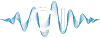 Custom Innovations